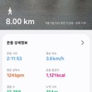 봉황교 주차장 이미지