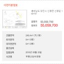 신평길 이미지