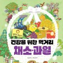 먹거리과일