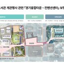메트로 컨벤션