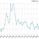 주식회사 에스씨홀딩스 이미지