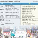 위드단란주점 이미지