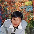 문준호 [사나이 가는 길／난 알아요] (1978) 이미지