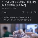 “소줏값 다시 내려야 하나” 한숨 커지는 자영업자들.NEWS 이미지