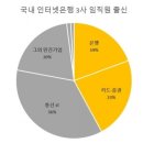 문화프린트 이미지