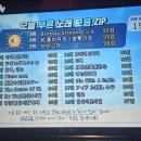 끼리끼리노래연습장 이미지