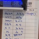 금성숯불장어 이미지