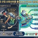 해태제과식품(주)천안제2공장 | 🚀 <음식료> 식품 가격 줄인상 속 '불닭'·'K-푸드' 글로벌 수출로 판가 인상 압박 뚫는다
