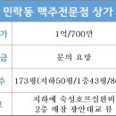 임대/민락동/수제맥주전문점상가/173평/부산상가임대 ! 이미지