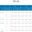 티앤티게라지 이미지