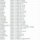 광덕힐한의원 이미지