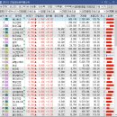 서진티에스