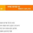 롯데관광㈜ 이미지