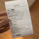 해피투게더 현대교통 주식회사 | 괴담출근 팝업 : 살아남은 자의 기록전 얼리버드 후기