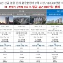 비스타