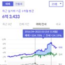 캠스쿨