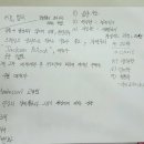 (목동 김상철 토플 전문 학원) 2016년 7월 4일 월요일 박윤지 영어 공부 자료 이미지