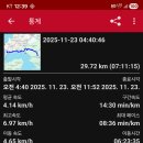 도화버스공용터미널 Daum카페