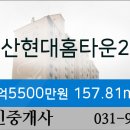 다니엘소아청소년과의원 이미지