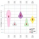 세미영농조합법인 이미지