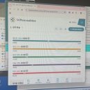 sun동물병원 | 직장에서 몰래 쓰는 블로그는 재미가 좋-다!