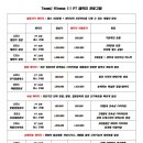 팀JJ피트니스옥계점 이미지