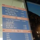 통우럭칼제비 이미지