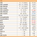 소래동물병원 이미지
