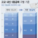 리액트영어학원