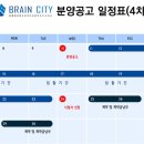 레이크랜드공인중개사사무소 이미지