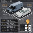 주차28 이미지