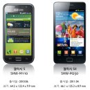 ☆º─+스마트폰 배터리 오래 쓰는 4가지 비결..!! 이미지