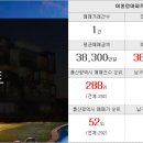 흥인부동산공인중개사사무소 이미지