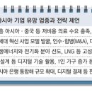 아시아오피스텔