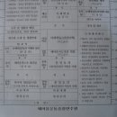 연수원마을 이미지