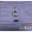 재밌꼬