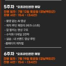 사이클해커스 강의 후기- AI제품영상제작