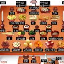 Oh천사어린이집 이미지