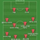 레쓰비 한잔 해서 베스트11 이미지