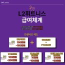 L2 휘트니스 청량리점 이미지