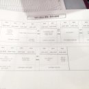 국민은행주엽점 주변 | [KB국민은행 2016년 하계인턴] (연수원편) 모여라 KB국민은행 인턴합격자들! 일산연수원으로 고고!