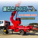 낙동상회