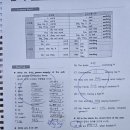 사풍정감(방학특강) | 전주 송천동 영어학원 토마토의 여름방학 특강 후기