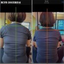 라이프 발란서 이미지