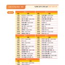 마포씨엠에스학원 이미지