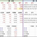 투비메드 이미지