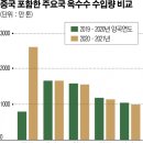 지니중국식품 네이버블로그