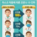 성우인테리어가구 이미지