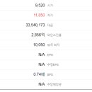 디와이전기산업 이미지