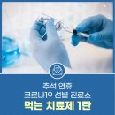 추석 연휴 코로나19 선별 진료소 및 먹는 치료제 1탄(강화군, 옹진군, 중구, 동구, 미추홀구, 연수구)
